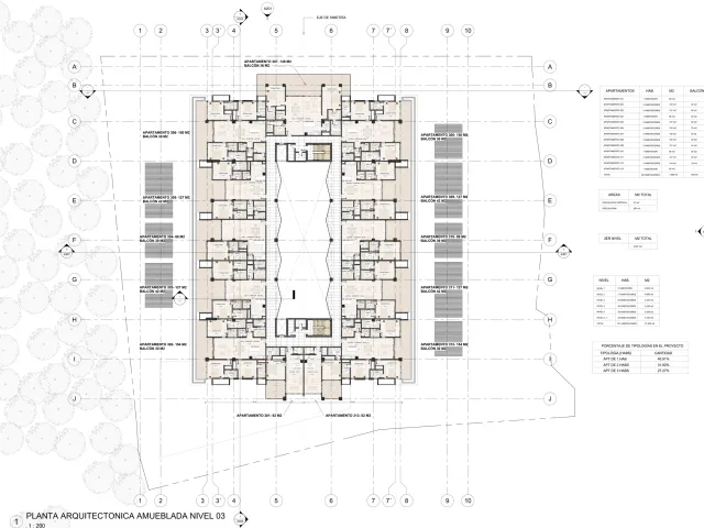 Apartamentos