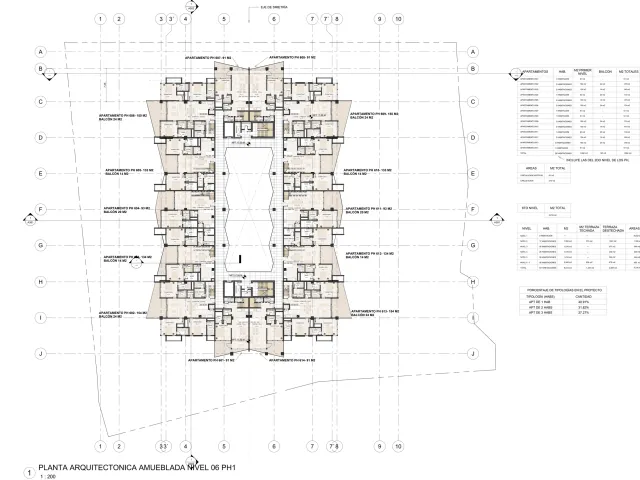 Penthouses